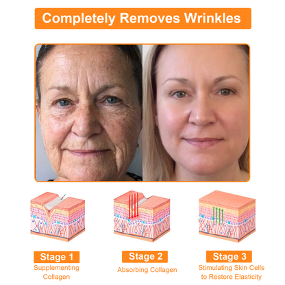 ADNOON®  7-Day Multi-Effect All-in-One Skincare Cream—Professionally Supported by AAD 👨‍⚕️