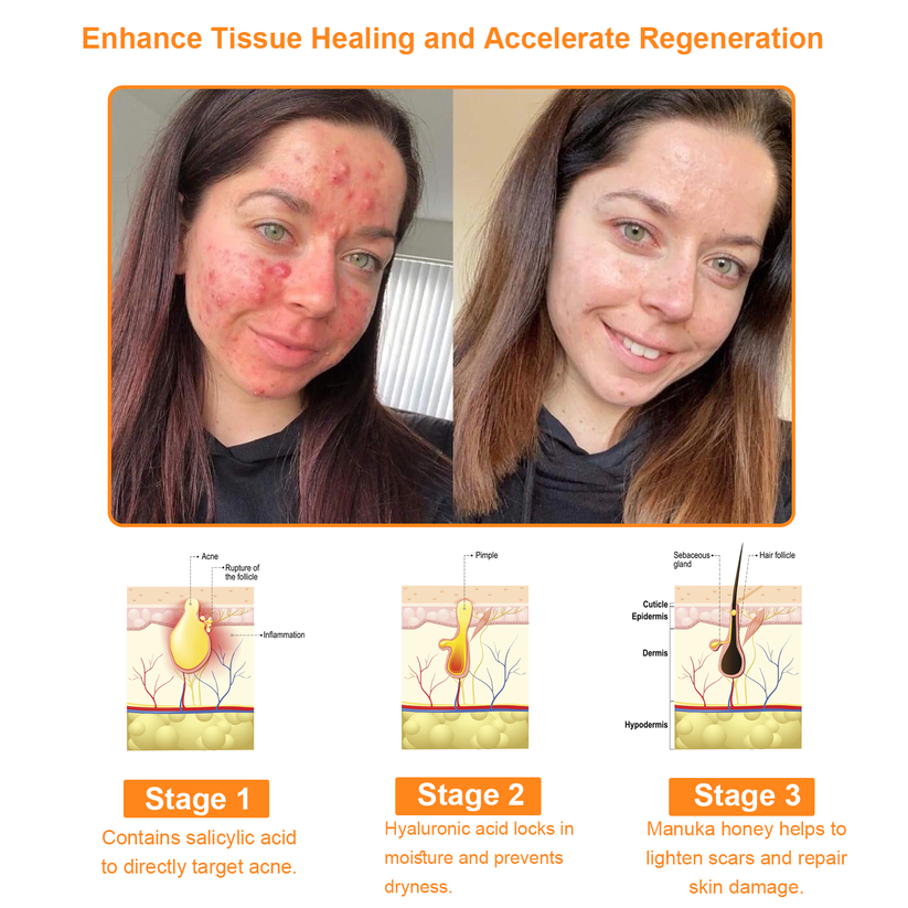 ADNOON®  7-Day Multi-Effect All-in-One Skincare Cream—Professionally Supported by AAD 👨‍⚕️
