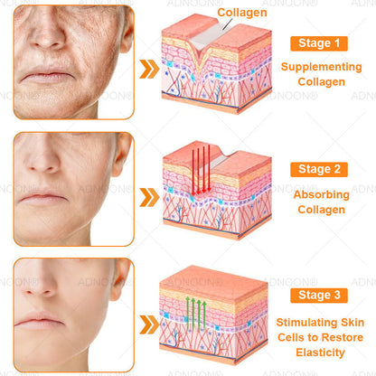 ADNOON®  7-Day Multi-Effect All-in-One Skincare Cream—Professionally Supported by AAD 👨‍⚕️